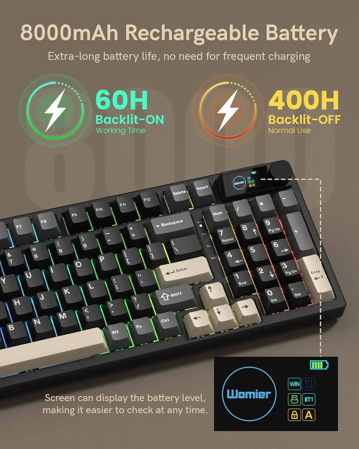 Womier M98 Wireless Mechanical Keyboard w/Screen & Knob, 96