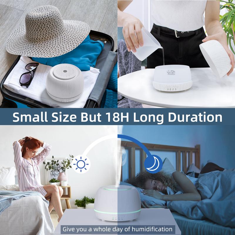 ASAKUKI Essential Oil Diffuser+10 Oil Set for Home&Office, Fragrance ...