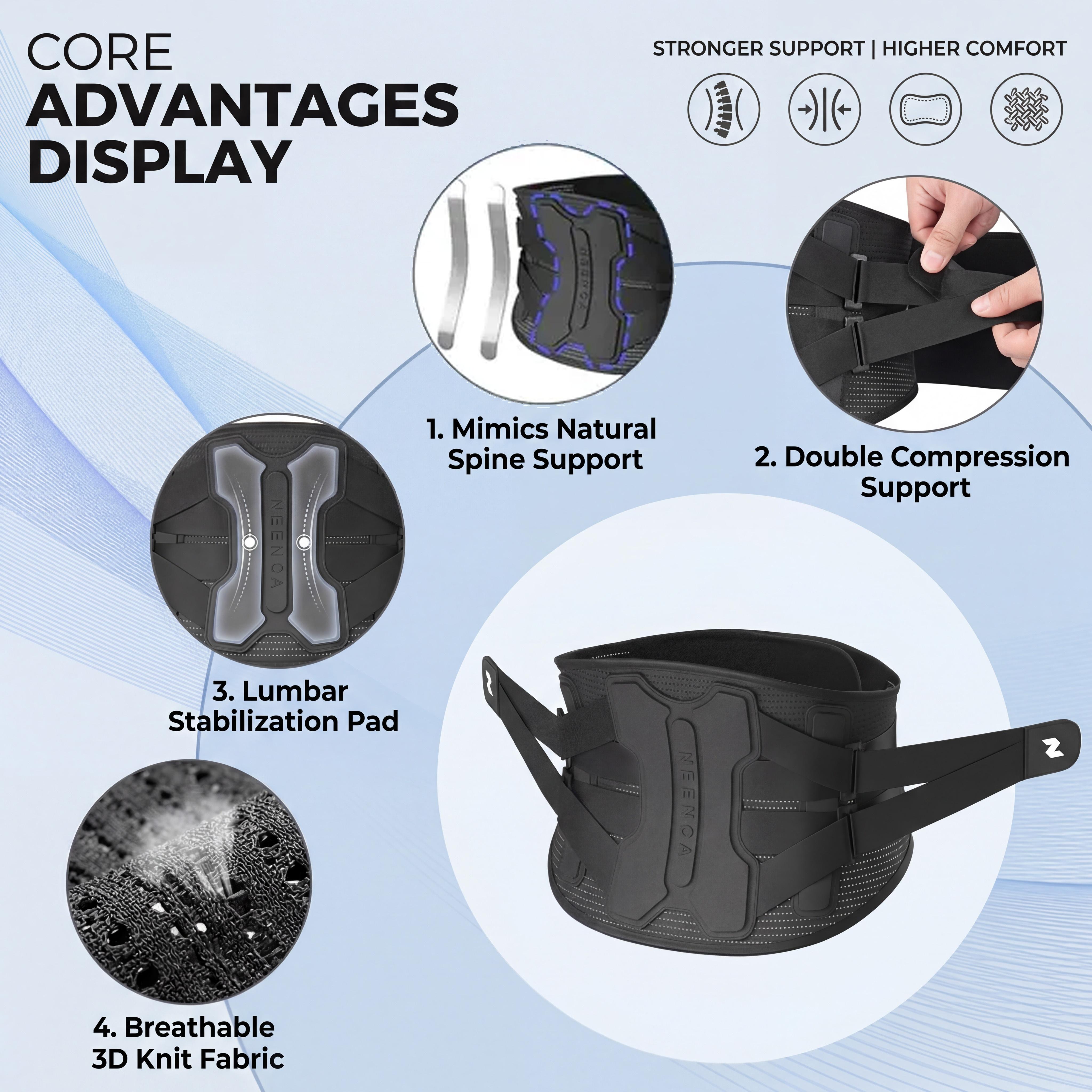 NEENCA Lower Back Brace with Bionic Support System, Soft Breathable 3D Knit Belt for Men & Women with Lumbar Pad, Ab Belt Waist & Abdomen Support for Herniated Disc Posture Straightener