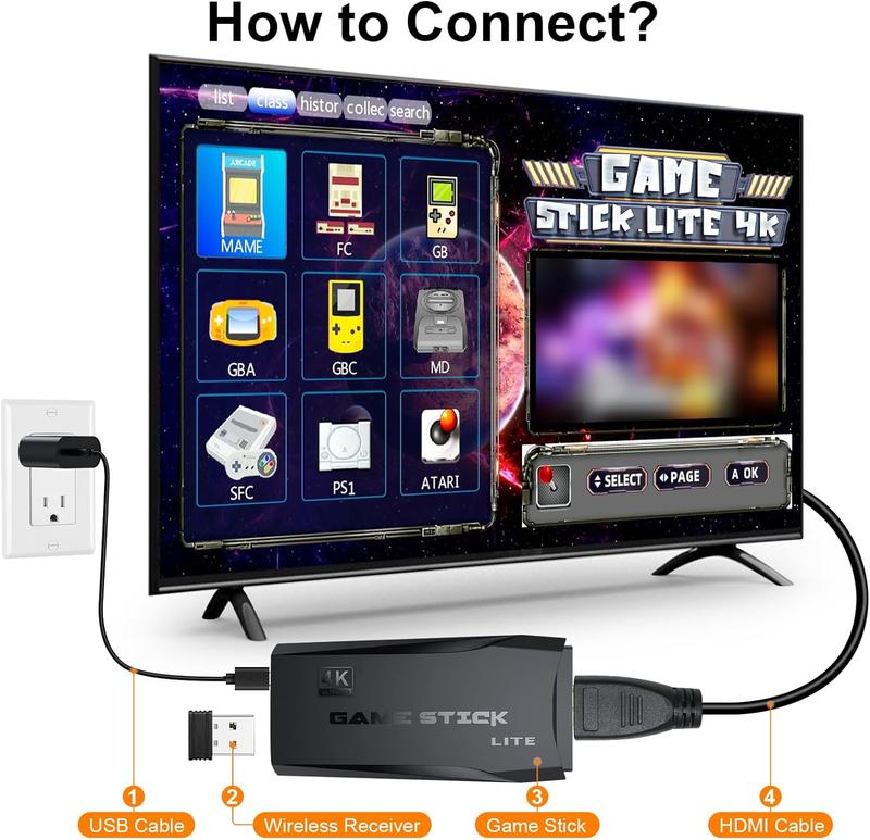 Retro Gaming Console with Dual Controllers, 20,000+ Games, 9 Emulators Built-in, 4K HDMI Output, Plug and Play Video Game Stick, Perfect for TV (64GB) Wireless Usb