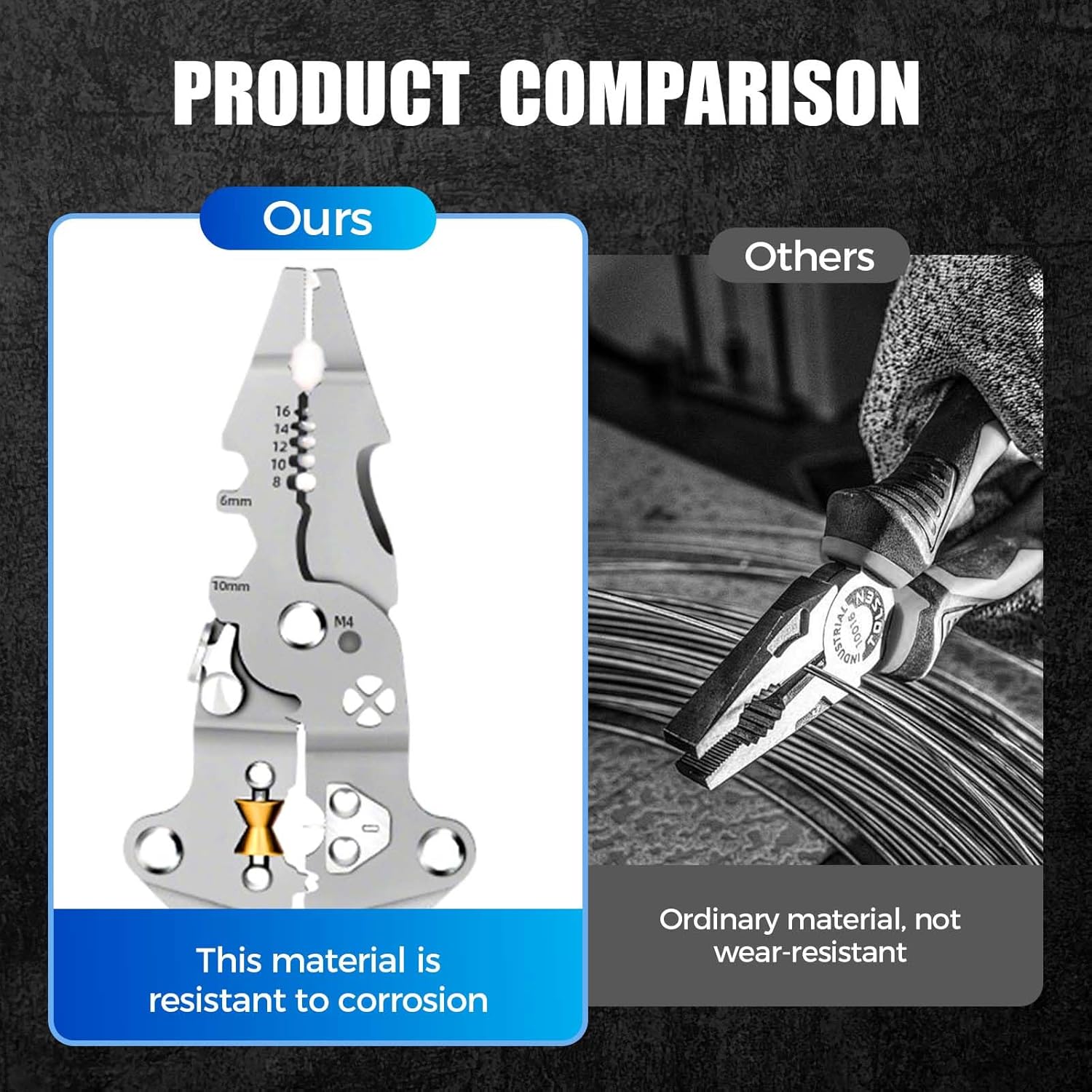 14-in-1 Wire Stripping Pliers 2026 Rechargeable Tool with Voltage Tester Alarms Detectable 12-250V Heavy-Duty Electrical Pliers Wire Cutters for Professional Home Use Green It can also be used as a holiday gift.