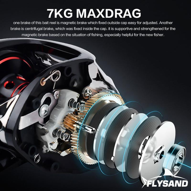 18+1 Stainless Steel Bearing Magnetic Centrifugal Double Braid Fishing Reel, Carbon Fiber Braking System, Segmented Magnetic Anti-Backing, Saltwater Freshwater Use, Left Right Hand Retrieve, Long Cast Spinning Reel.
