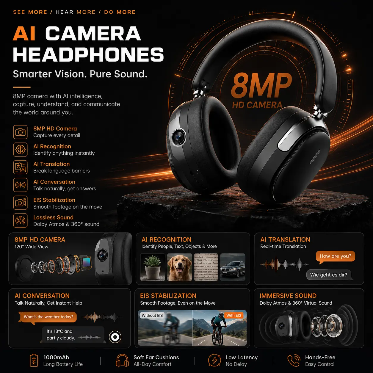 AI Camera Headphones, 8MP HD Camera with AI Recognition & Real-Time Translation, EIS Stabilization, Immersive Sound, Hands-Free Smart Headset