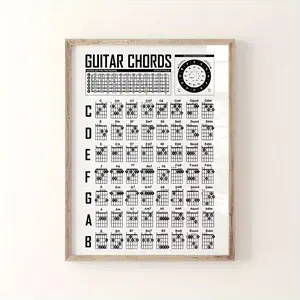 1pc Guitar Chord Music Canvas Wall Art, Black and White Guitar Chord Chart, Unframed Canvas Painting for Bedroom and Living Room Decor, Guitar Decor, Perfect for Room Decor
