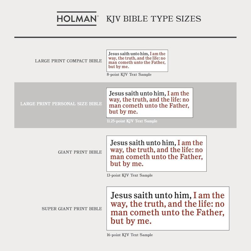 KJV Large Print Personal Size Reference Bible, Charcoal LeatherTouch Crown of Thorns, Indexed, KJV Holy Bible, Red Letter, Pure Cambridge Text, Presentation Page, Cross-References, Full-Color Maps