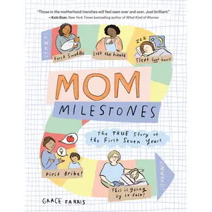 Mom Milestones by Grace Farris [Paperback Book]