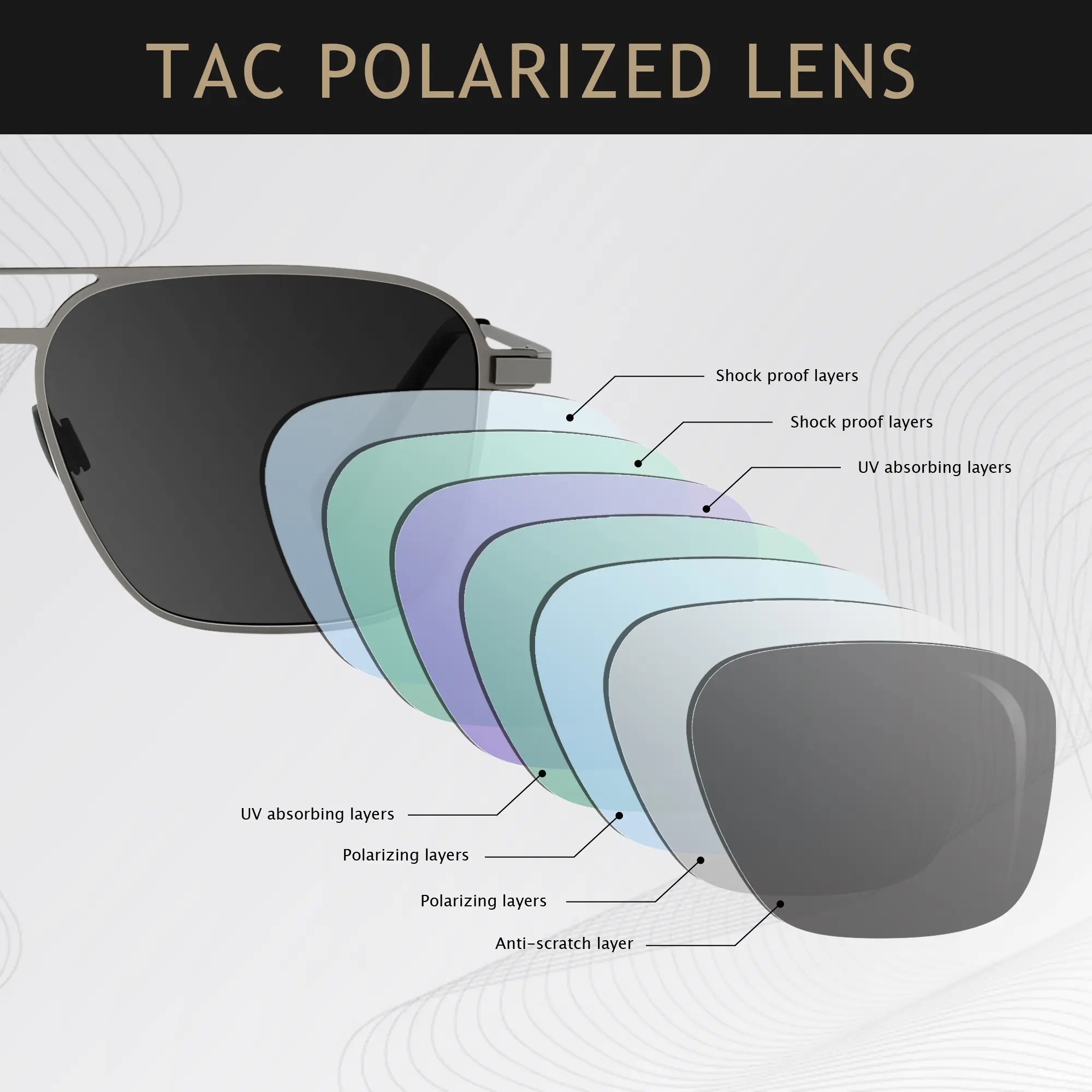Polarized Aviator Sunglasses Women Men UV400 Protection Retro Square TAC Lenses lasiyanor Classic Lightweight Retro TAC Polarised UV 400  main image 4