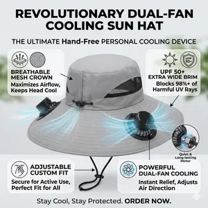 Dual Fan Cooling Sun Hat for Men, 3-Speed USB Rechargeable Outdoor Hat, Wide Brim Full UV Protection, Lightweight Breathable Quick Dry, Great for Fishing Hiking Gardening Farm Labor, Instant Summer Heat Relief, Anti-Sweat Comfort for All Outdoor Work &