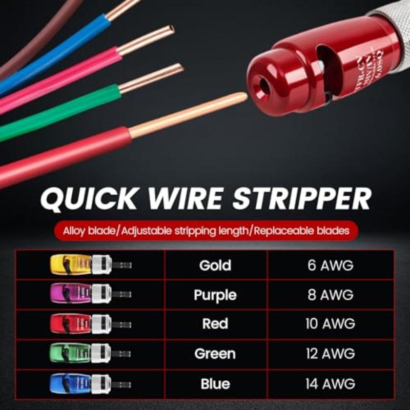 Wire Stripper Twister Tool for Drill, 2026 Upgraded Wire Stripping Tool & Wire Twisting Connector for Cutters 6-14 AWG, 9 In 1 Professional Electrician Wire Nut Twister Stripping and Twisting Tool