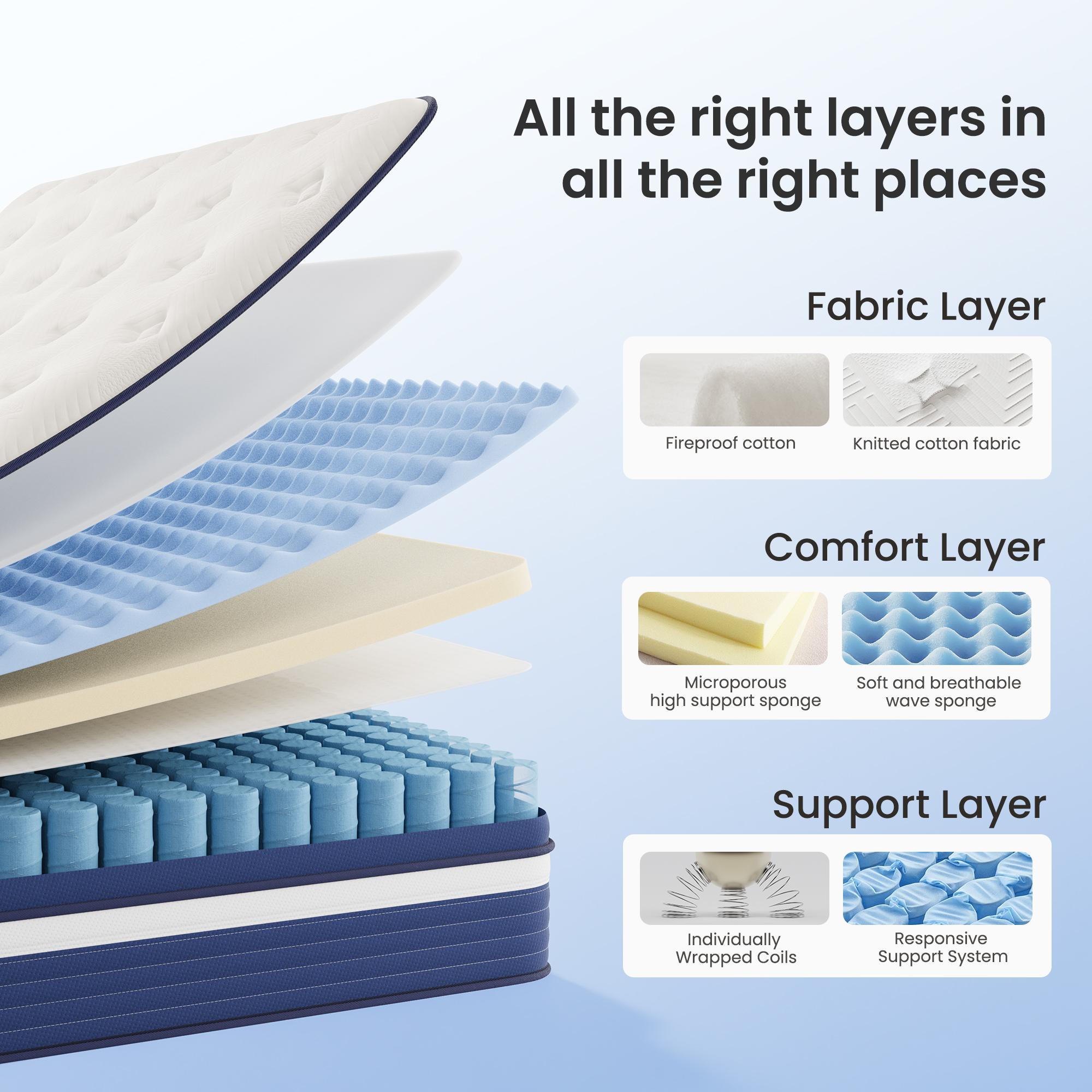 Twin/Full/Queen/King Mattress, Gel Memory Foam & Zoned Support Springs, Pressure Relief, Breathable Fabric, Motion Isolation Mattress Memory   twin mattresses