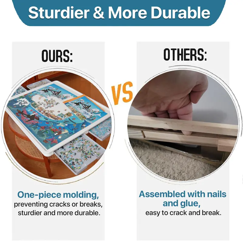 Playboda 1000-1500 Pieces Rotating Plastic Puzzle Board with Drawers and Cover, Portable Jigsaw Puzzle Table for Adults, Lazy Susan Spinning Puzzle Boards (Patent Design) puzzle board Durable 5