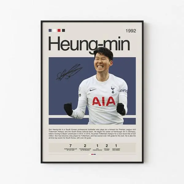 Son Heung-min Poster