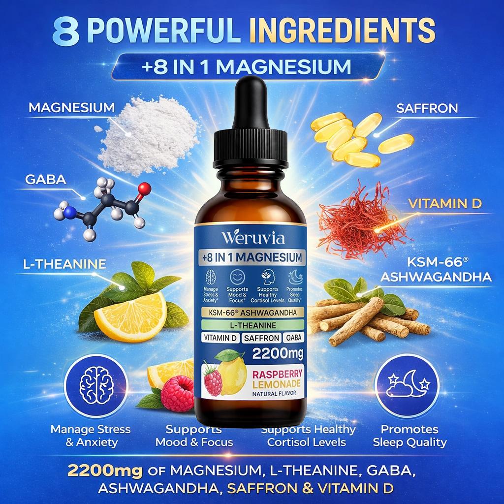 Magnesium Drops 2200mg + Ashwagandha & L-Theanine | Raspberry Lemon Flavor | Daily Wellness Support  2（+