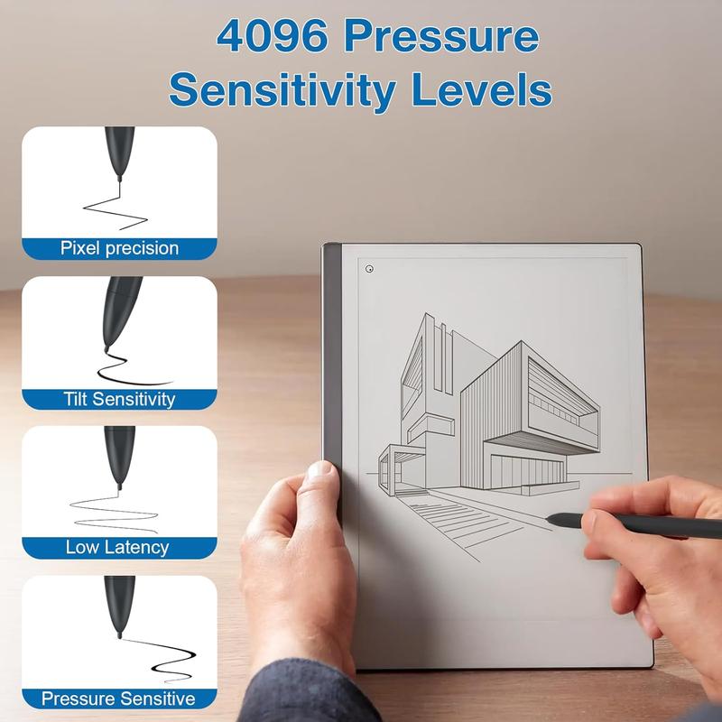EMR Stylus for Remarkable 2 Pen,with Eraser,4096 Pressure Sensitivity and Tilt Support+ 2 Tips,Replacement Pen for 2020 Remarkable 2 Marker Plus