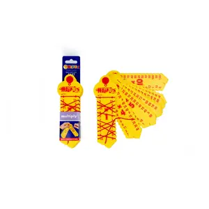 Learning Wrap-ups: Multiplication Wrap-up Keys