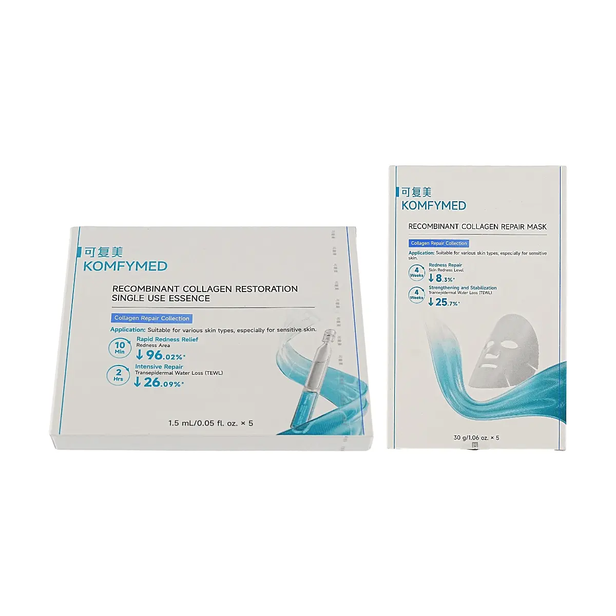 KOMFYMED Recombinant Collagen Ampoule Serum & Repairing Patches - Soothing, Barrier Strengthening, 5x1.5ml Ampoules + 5x30g Patches