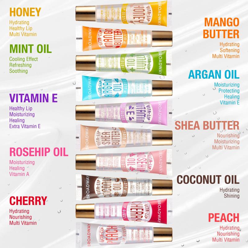 Ruby Kisses Broadway Vita-Lip Clear Lip Gloss - Moisturizing, Hydrating, Nourishing with Mint, Rosehip, Coconut, Mango, Argan, Honey & Shea Lipstick Makeup Daily Shea Butter Moisturizer Moisture Hydrate Moisturize Cosmetic Lip Care