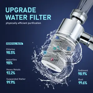 ATQ Water Filter for Sink Faucet Extender Aerator, Reduce Chlorine 1080° Rotating 2 Modes Spray Attachment for kitchen/Bathroom/Toddlers, 9pcs Filter (Aerator1080)