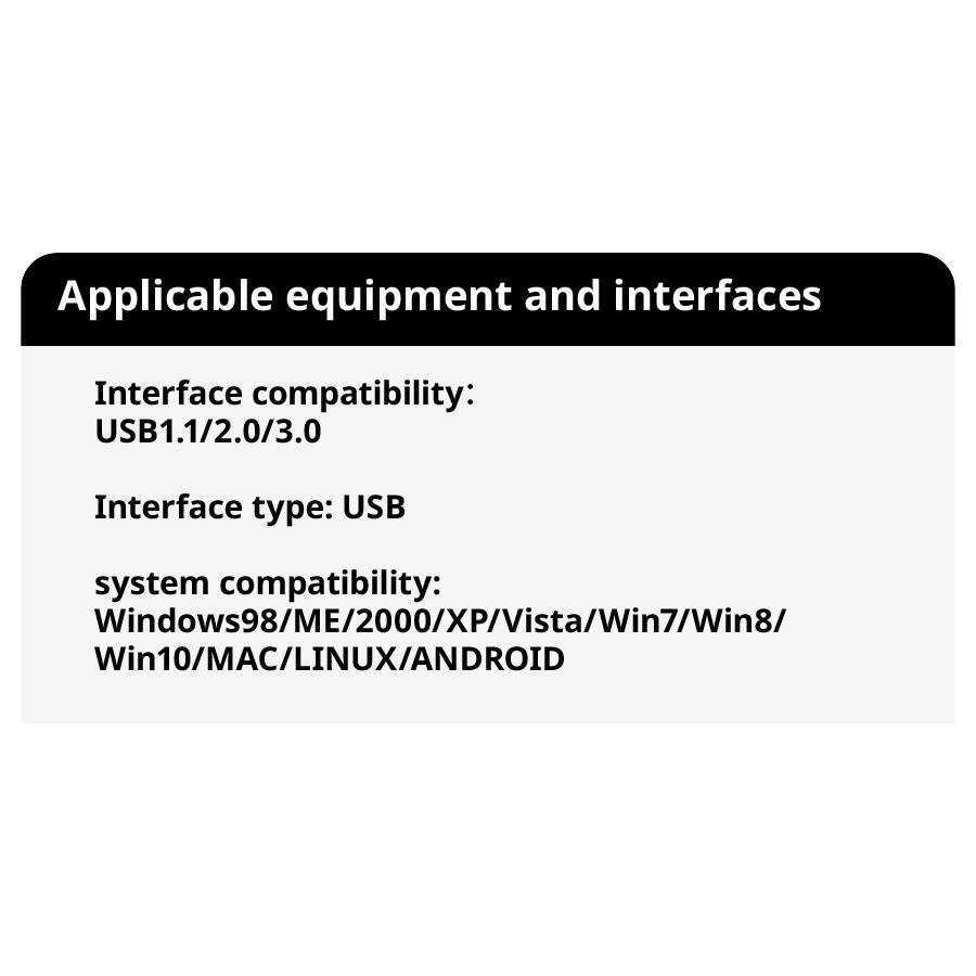 F1 Wired 3 Keys Mouse Colorful Lighting Gaming and Office for Microsoft Windows and Apple IOS System