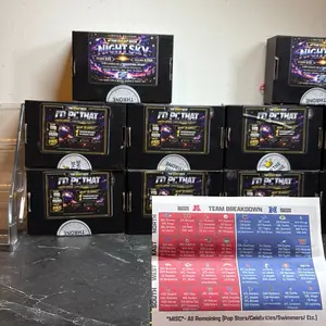 I’D PC THAT (5) BOX Break - TheGOATBox