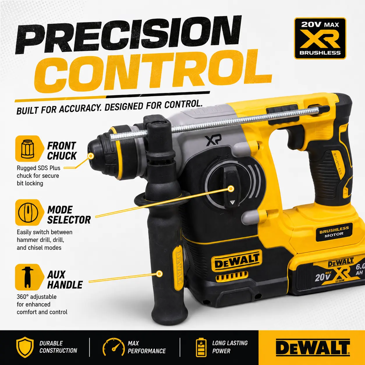 DEWALT DCH273 Rotary Hammer, High Impact Energy & SHOCKS Active Vibration Control for Fast Concrete Drillin, Cable Tray Installationg