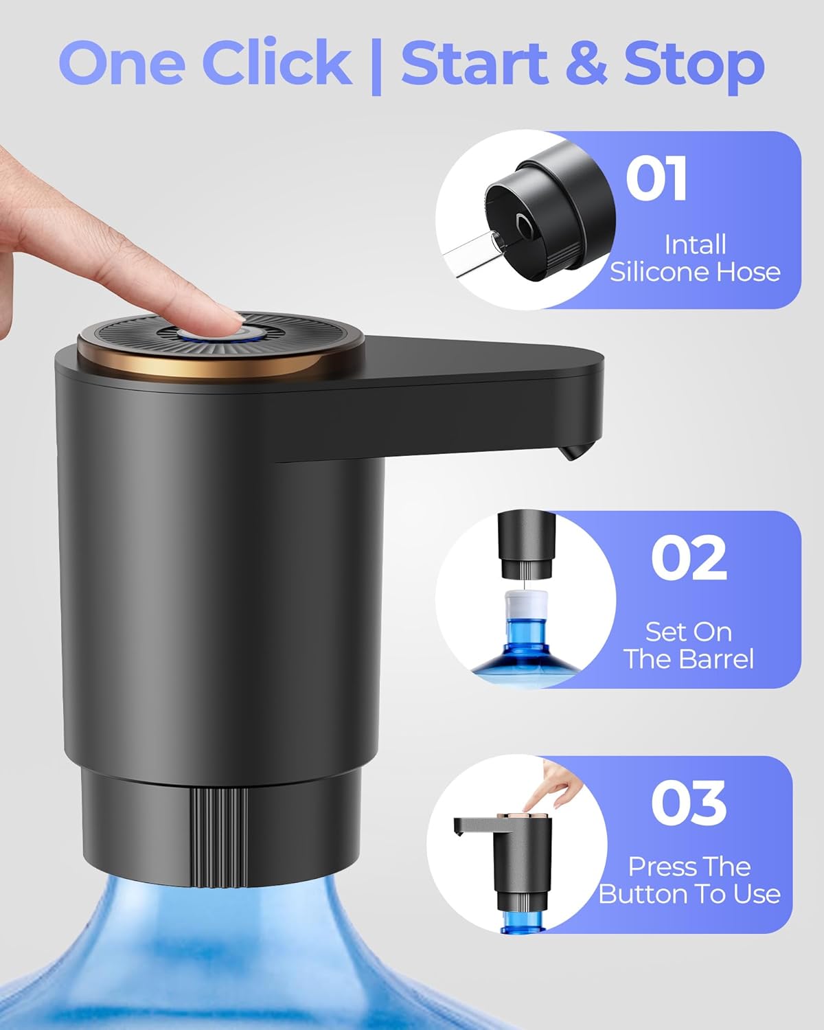 Water Jug Pump – Electric USB-C Water Dispenser for 2-5 Gallon Bottles, Portable Fast Flow Drinking Water Pump for Home, Office & Camping