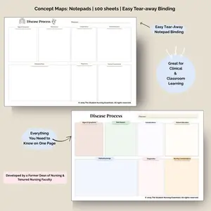 The Student Nursing Essentials: Disease Process Notepad – 50 Double Sided Tear-Away Sheets | Nursing Student Concept Map for Study & Clinical Success