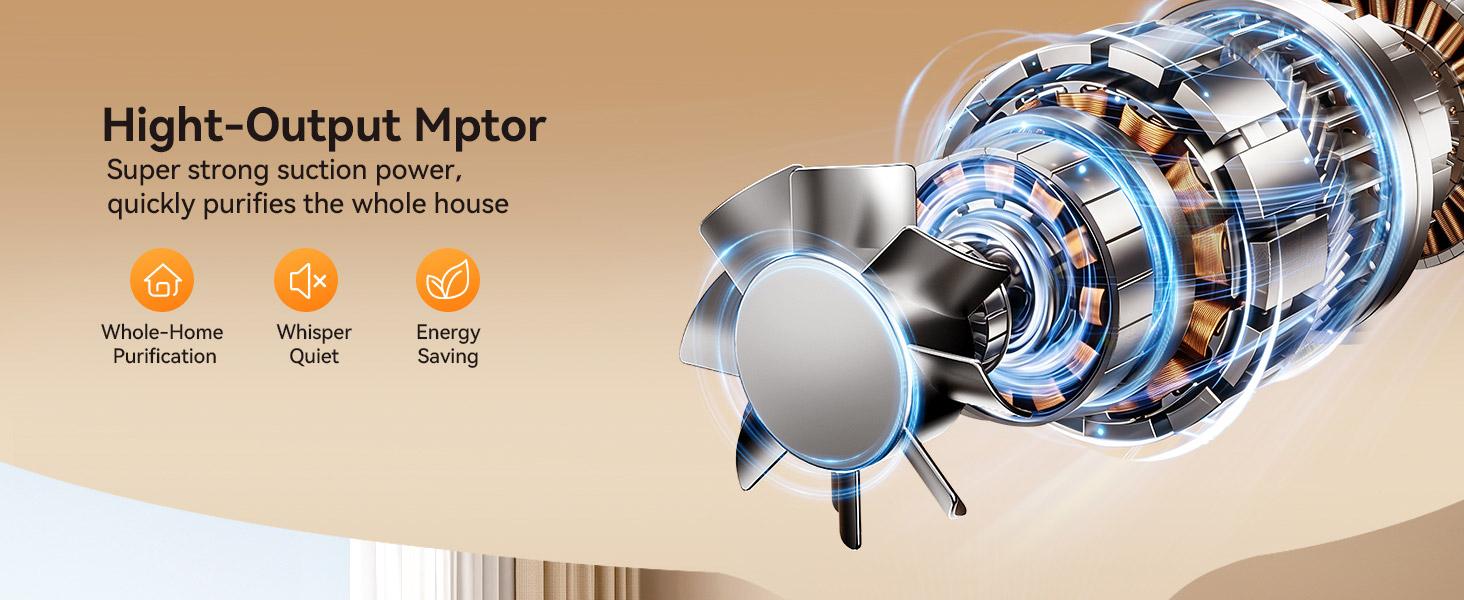 Meowant Air Purifier for Home, Pet Air Purifier 360°Air Intake & Air Outlet for Large Room, 4-in-1 H13 HEPA Filter Up to 3900 Ft² Air Cleaner for Pet Hair Dander Odors with Cat Scratch Board