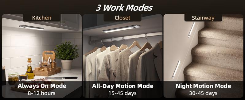 EZVALO Under Cabinet Lighting Wireless with Remote, LED Closet Lights Motion Sensor Dimmable, Magnetic & Rechargeable via USB, Energy-Saving Light for Kitchen, Wardrobe, Cupboard, Hallway & Stairs Home Decor, White Light, 5Pack Halloween Christmas Outdoor