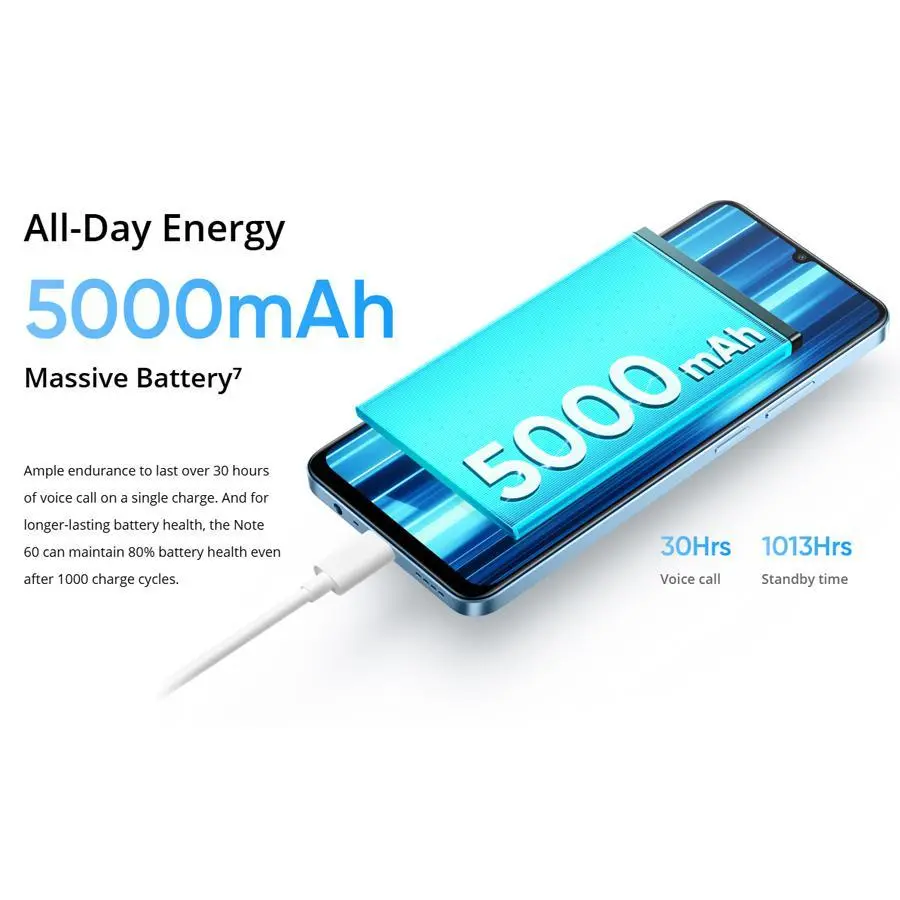 Realme Note 60 Global Version Unlocked 6+128G, T612 Octa-Core