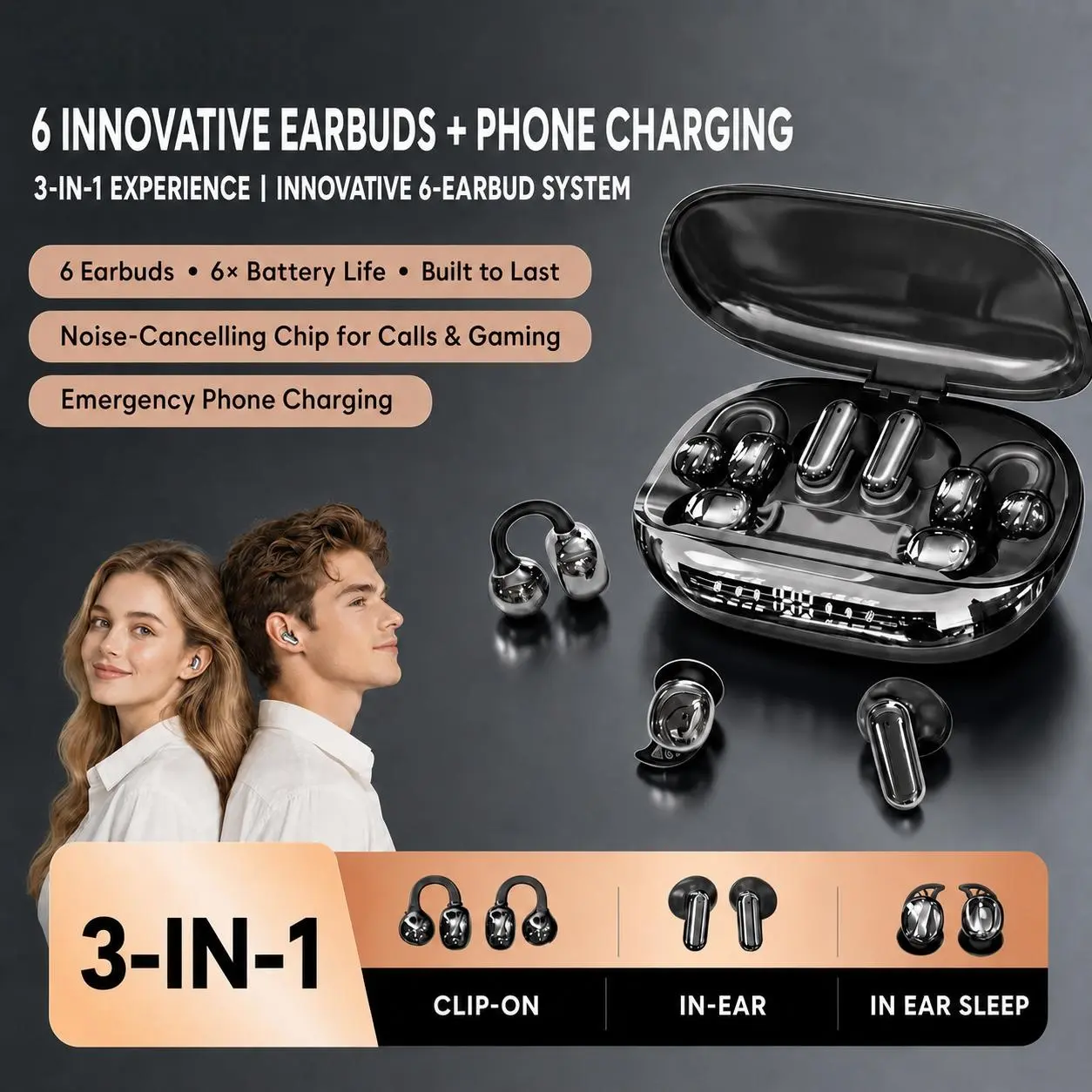 GT699S Bluetooth Wireless Earbuds with Chargeable Power Bank Case, 6 Earbuds, Clip-On Design, Noise Cancellation, Water Resistant, Reverse Phone Charging, Audio for Sports & Sleep, Android & iOS Compatible