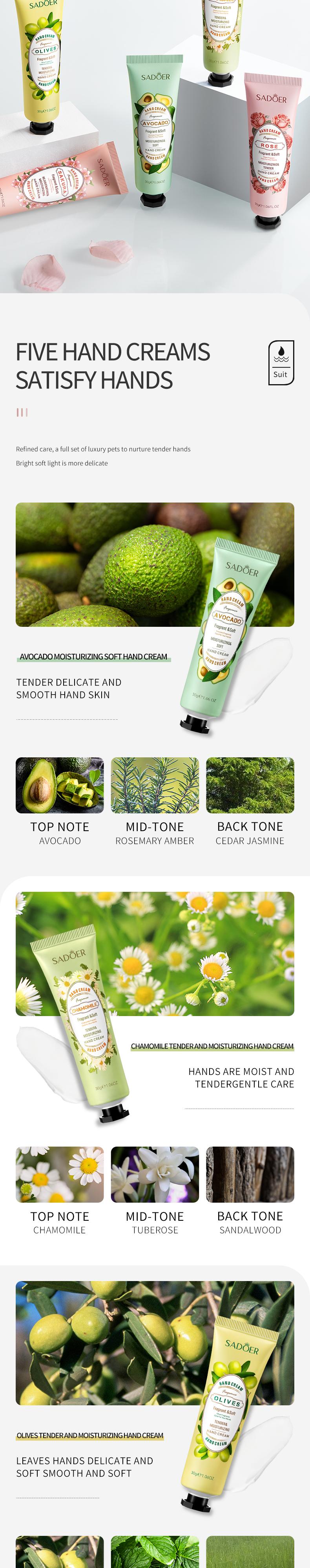 5 Pcs Hand Cream Set | Moisturizing & Nourishing | Plant Extract Hand Lotion for Dry Rough Hands | Non-Greasy & Travel Friendly