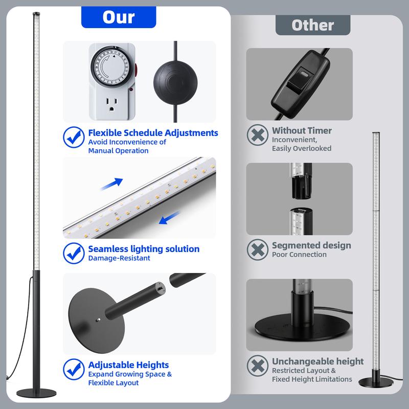 Barrina T10 Pro Standing Grow Light with Timer, 42W, 169 LEDs, Full Spectrum, Vertical Light, Wide Coverage, 4FT to 5.6FT Height with Foot Switch