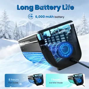 Portable Ice Mist Rechargeable Cooling Fan | Semiconductor Cooling Chip | Wall-Mountable | Comes with Remote Control, Suitable for Kitchen, Outdoor, and RV Use | 6000mAh High-Performance Battery.