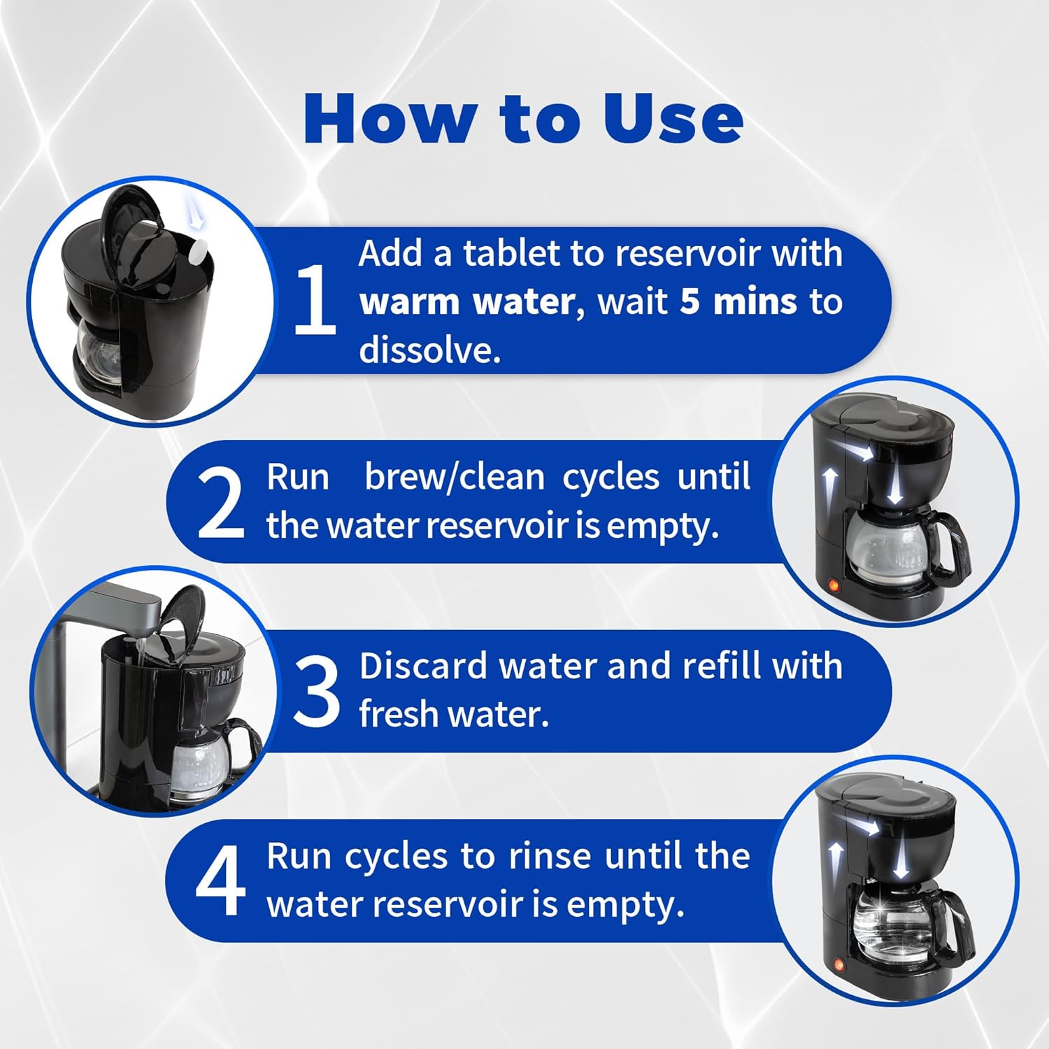 24 Pack Coffee Maker Cleaner Tablets, Universal Descaling Tablets for Keurig, Nespresso, Delonghi, All Coffee Machines, 1 Year Supply