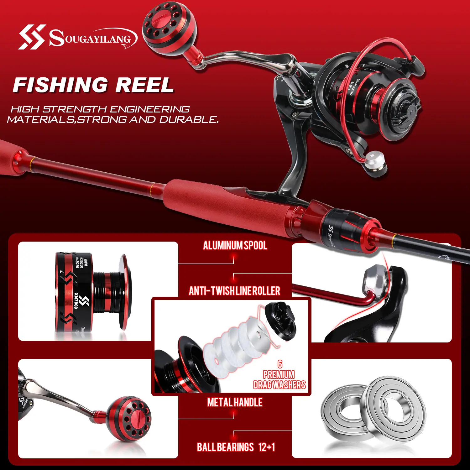 a series 2 tackle bag 2.0 KastKing Fishing Tackle Bags with 2 Tackle Boxes