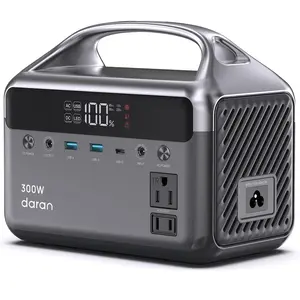NEOZL 60,000mAh Portable Power Station, 192Wh LiFePO4 Backup Battery with 2× 110V 300W Pure Sine Wave AC Outlets (600W Peak), Solar Generator for Camping & Home Backup Power