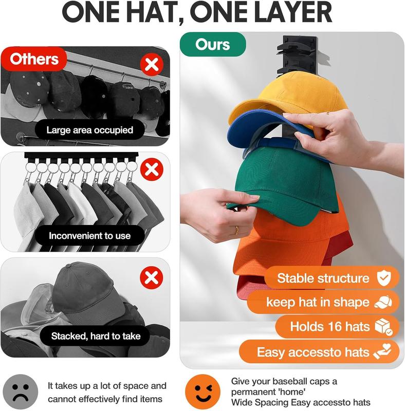 Wall-Mounted Hat Rack - Holds 20 Caps (Baseball/Hats), Adjustable Shelves with Adhesive/Screw-Mount, Space-Saving Vertical Organizer for Closet, Wardrobe, Gear Storage - Durable Plastic Cap Display Shelf Cap Organizer Storage dual mount new style  Decor