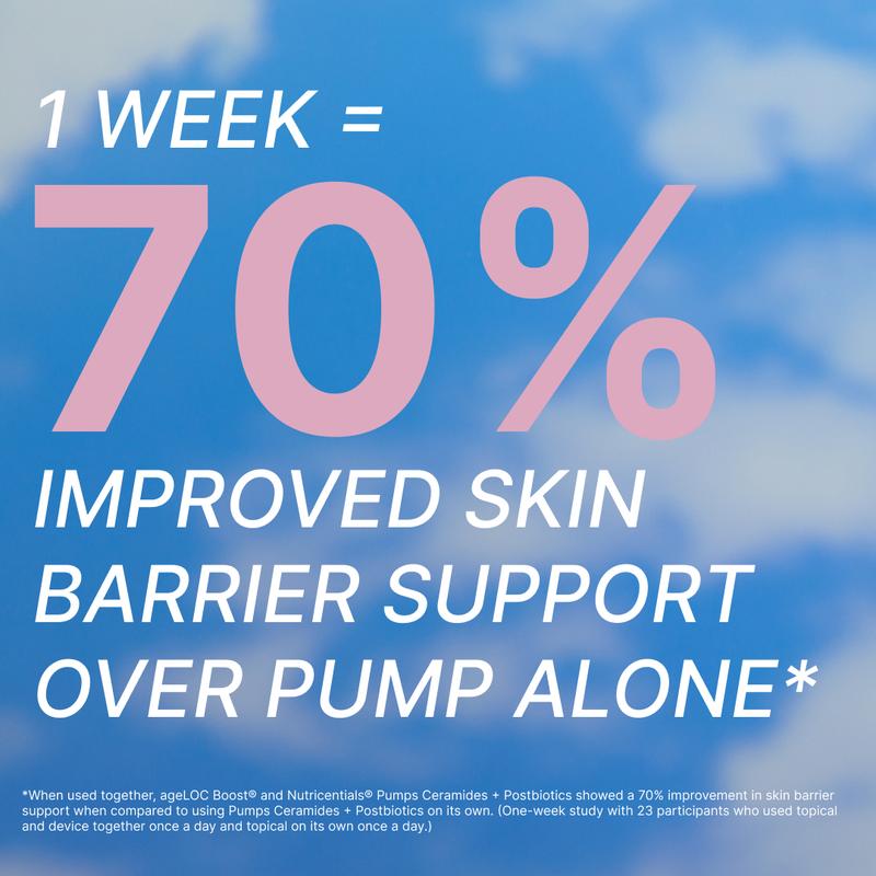 Nutricentials Ceramides + Postbiotics Pump