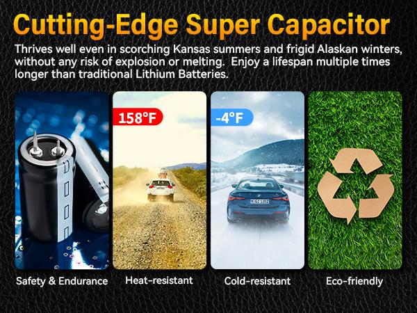 FOCUWAY D2 Duo Dash Cam Front and Rear | True 4K Front + 1080P Rear | Free 64GB Card | Touch Screen, Voice Control, GPS & WiFi, HDR Night Vision, 160° Wide Angle, 24H Parking Mode