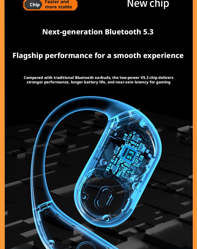 2026 Open Ear Bluetooth Headphones, LED Digital Display, DT5.0 Directional Sound, 13mm Dynamic Driver, 75H Playtime, Over-Ear Wireless Earbuds for Sports/Running