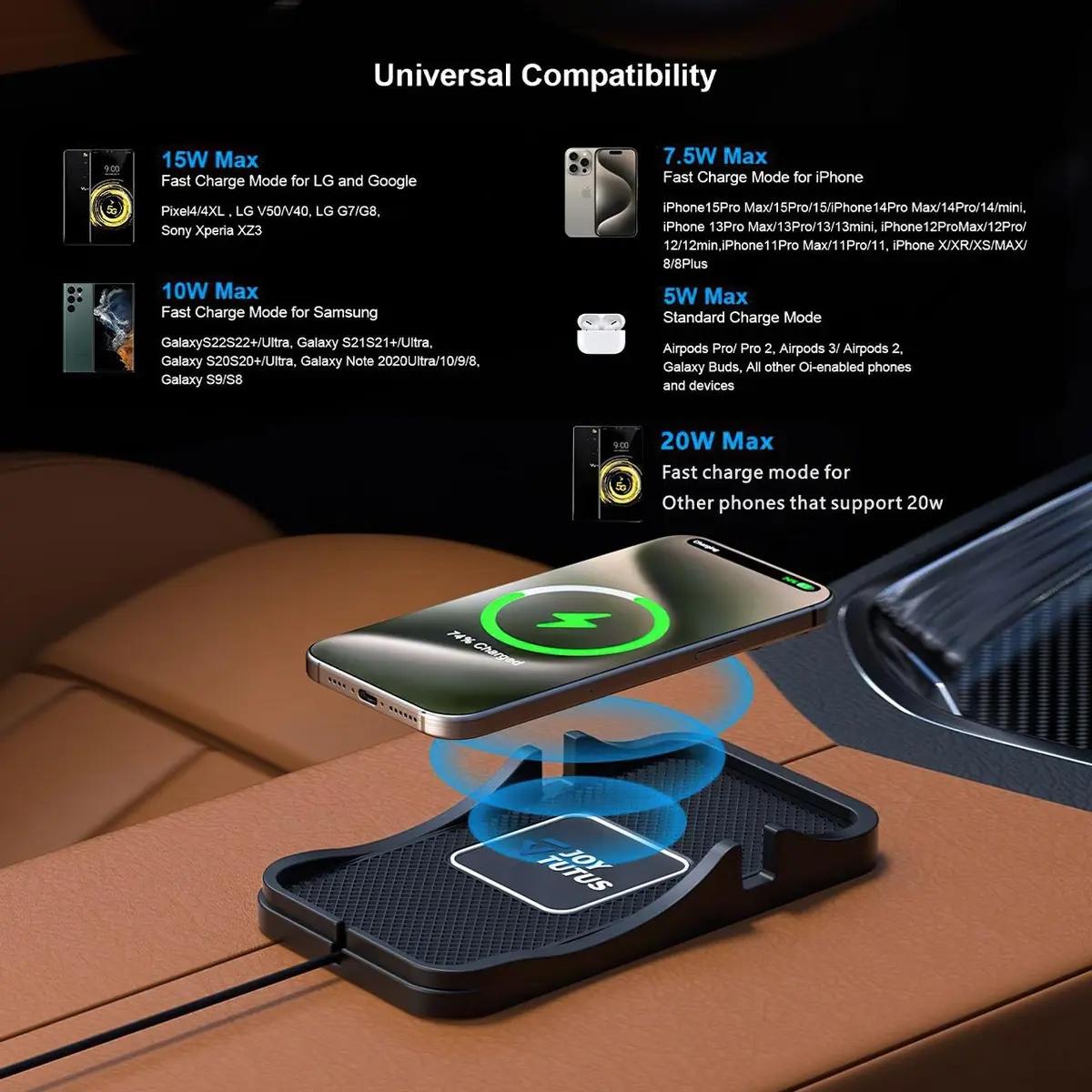 Joytutus Wireless Car Charging Pad—Supports 15W Automatic Fast Charging Output. Designed Specifically for SUVs, Trucks, and RVs, Features a Non-slip Rubber Base and a Hands-free Stand Function—an Essential and Practical Accessory for Your Travels