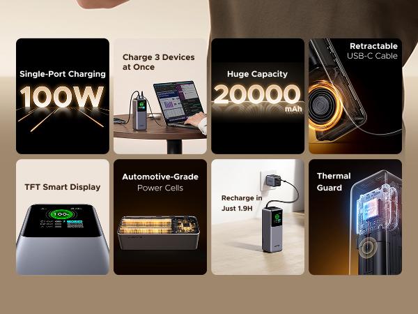 UGREEN Nexode Power Bank 20000mAh 165W with Built-in Retractable USB C Cable Laptop Travel Portable Charger, 100W Input, Fast Charging for MacBook Pro/Air/iPhone 17 16/iPad Pro/Galaxy S25 Ultra/Dell/HP and More TikTokShopBlackFriday ,TikTokShopHolidayHaul