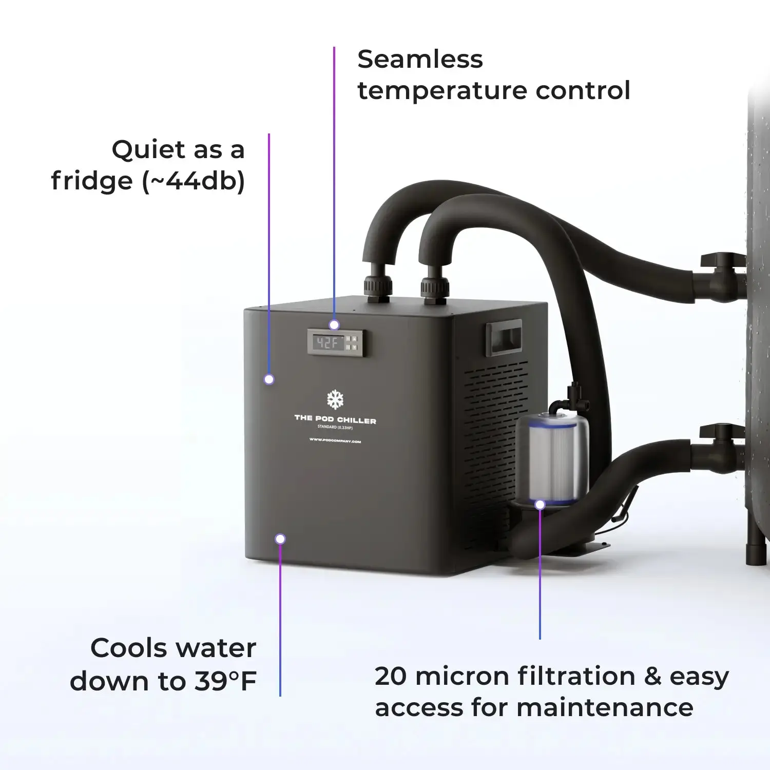 Certified Refurbished Water Chiller Certified Refurbished Water Chiller