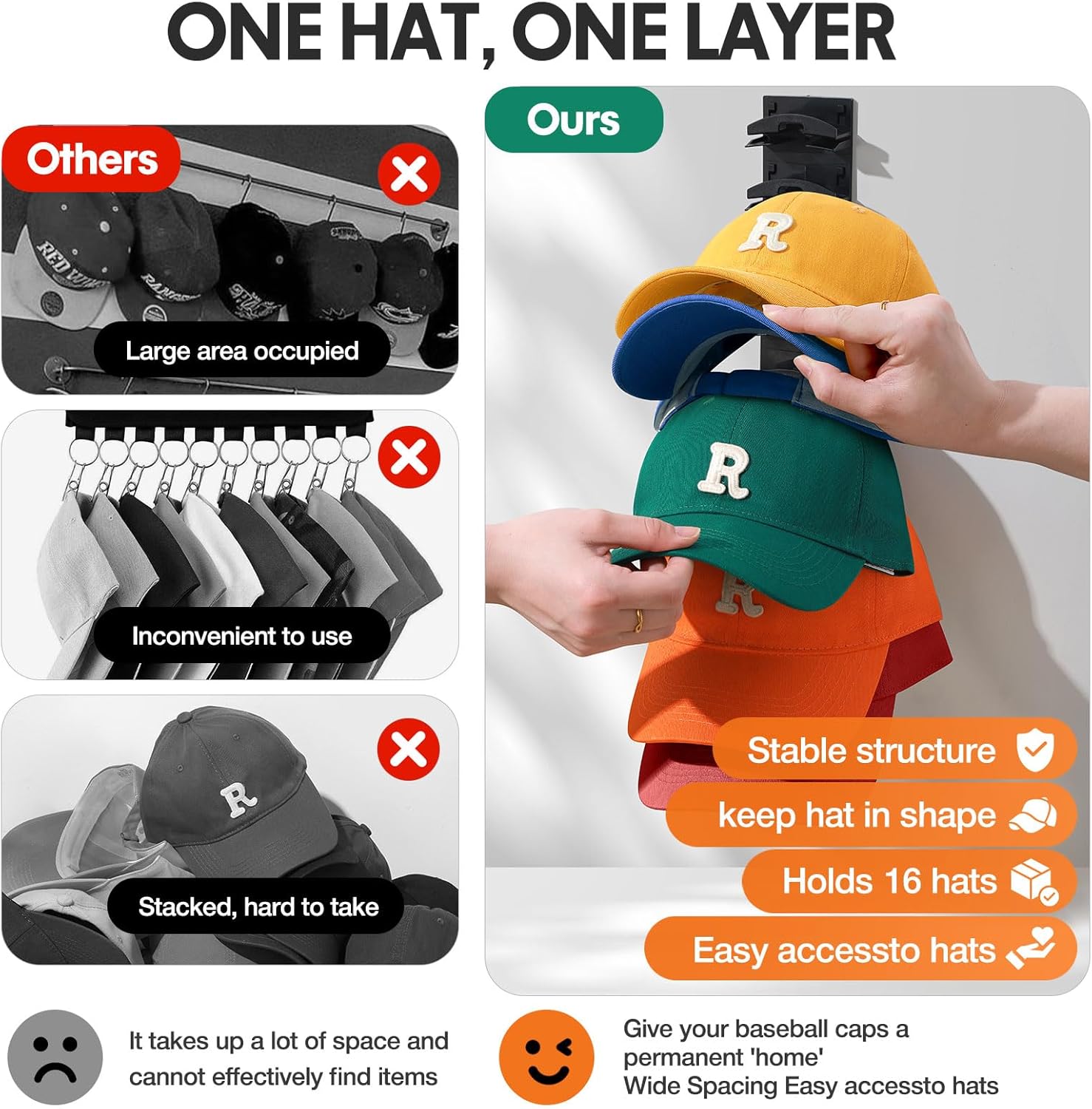 2 Pack Hat Organizer for Baseball Caps, Wall Mounted Hat Rack with Strong Adhesive, Holds Up to 16 Hats, 12.6x2.3 Inch Black Hat Hanger, Multilayer Cap Storage Organizer for Closet Door Bedroom Home Organization