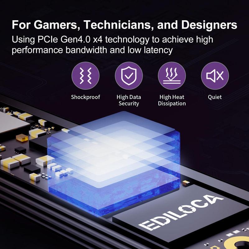 Ediloca EN760 SSD with Heatsink 1TB PCIe Gen4, NVMe M.2 2280, 3D NAND TLC, Up to 5000MB/s, Internal Solid State Drive, Dynamic SLC Cache, Compatible with PS5 and PC