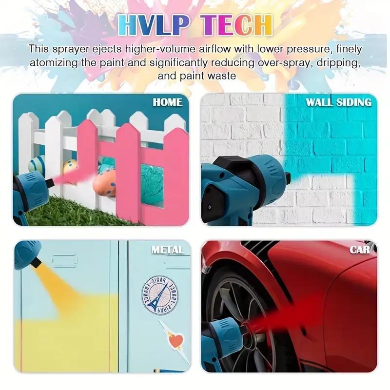 Cordless Paint Sprayer,600W Paint Sprayer Gun with 2 * 2000mAh Batteries,1000ML Container,Handheld HVLP Paint Sprayer for Home Interior and Exterior,3 Patterns Electric Paint Sprayer for Fencing and Decking