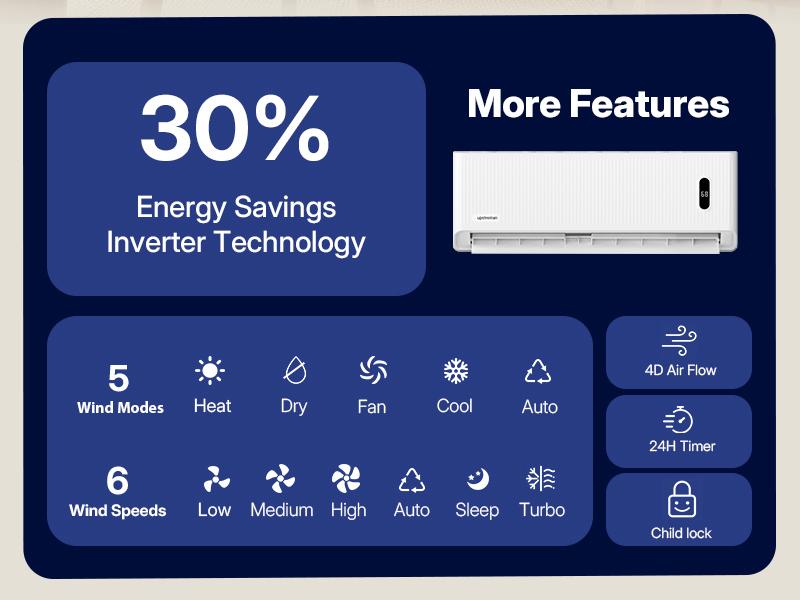 Upstreman 12,000 BTU DIY Ductless Inverter Mini Split AC Unit & Heat Pump, 230V 18 SEER2 Pre-Charged No-Vacuum-Required System, WiFi-Enabled, Easy-to-Install (IY12-230) with Dehumidifier, Heater, Cooling Fan, Timer, Home Ac Unit, Pure, Mini Splits, Easy D