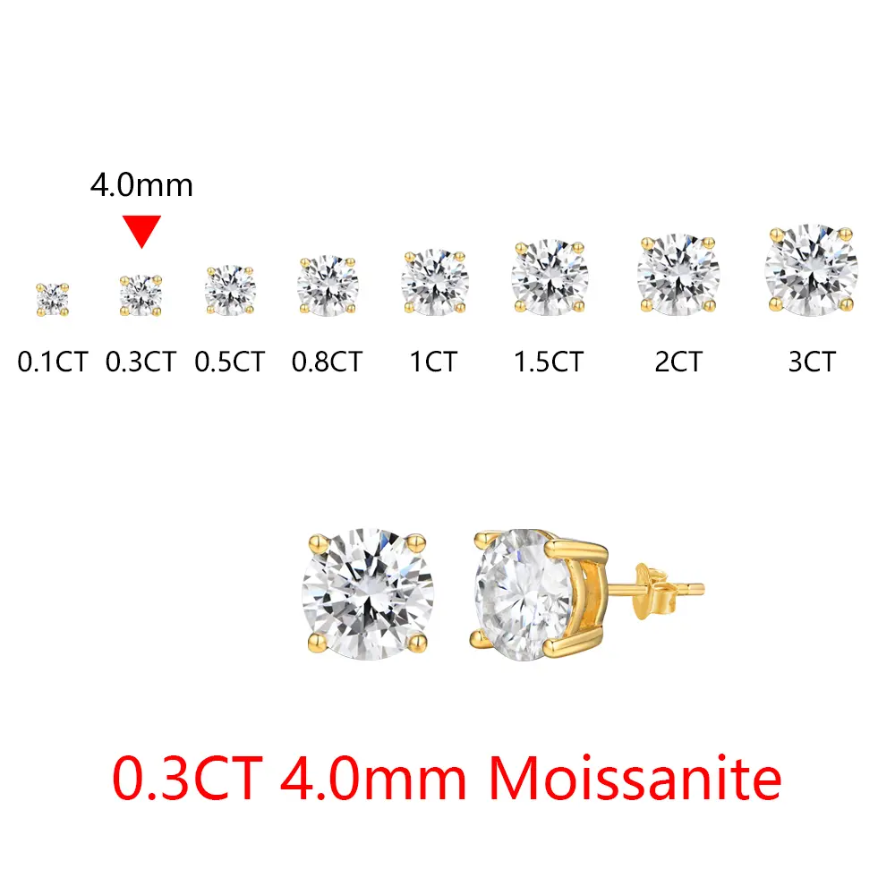 0.3CT(Yellow)