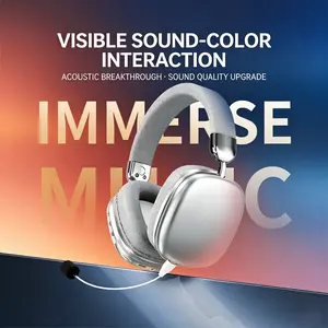 2026 All-round Audio King | Over-ear Wireless Headphones 40mm Large Driver  High-definition Mic for Online Classes and Gaming Bluetooth Foldable HiFi